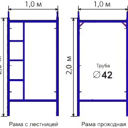 Строительные леса рамные ЛРСП 40 (Рама проходная)