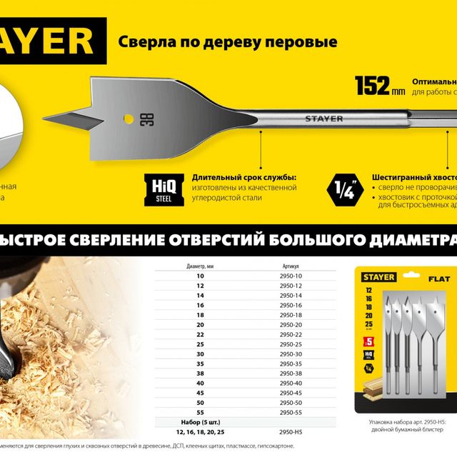 Сверло по дереву 55*152мм перовое Stayer