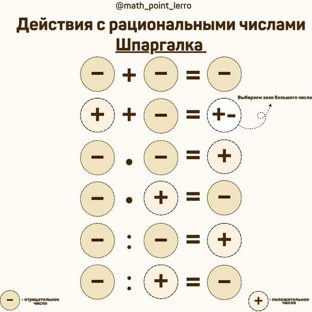 Щиток защитный НБТ 300*200мм поликарбонат Сибртех